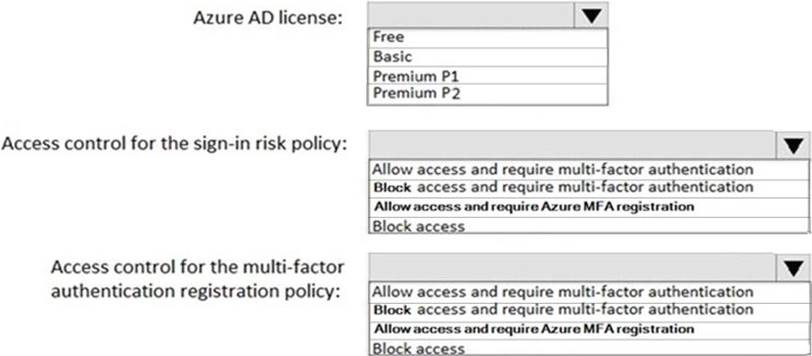 Identity-and-Access-Management-Designer Free Exam Dumps